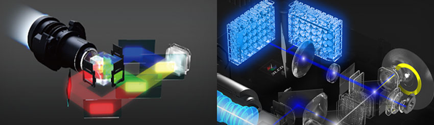 愛普生激光工程投影機CB-L1200U采用3LCD技術，無機熒光輪與無機液晶面板